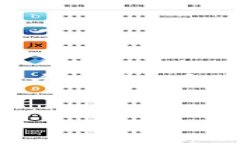imToken钱包是一款功能强大