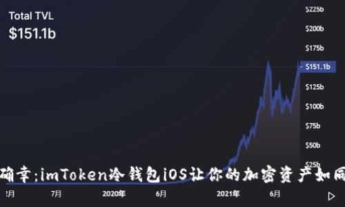 数学课上的小确幸：imToken冷钱包iOS让你的加密资产如同被锁住的金库
