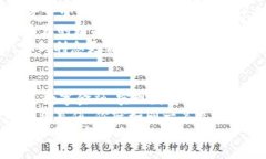   穿越数字世界的门票：以