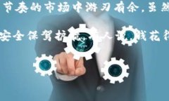 ImToken钱包的手续费主要由