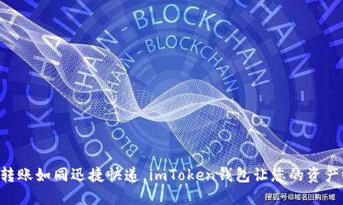 “数字货币转账如同迅捷快递，imToken钱包让您的资产瞬间到达！”