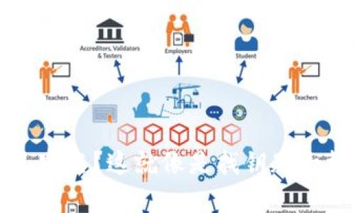 想知道你的imToken钱包是否已实名？这就像是找钥匙一样简单，让我来帮你打开这扇门！