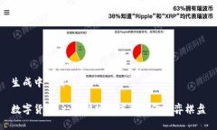 生成中...请稍等数字货币