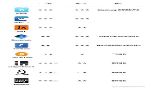数字货币的过山车：探寻美国虚拟货币涨跌历史的背后故事

数字货币, 美国, 涨跌历史, 投资/guanjianci

序章：一场虚拟的财富竞技

在数字货币的世界里，仿佛每一个人都可以成为一位投资者，甚至是一个“数字金矿工”。但是，正如坐过山车的人一样，投资者在这趟旅程中经历的高低起伏，常常令人目不暇接。无论你是个“小白”还是经验丰富的“老手”，在这条充满波动和惊喜的道路上，难免会经历一些波折——“谁还没点小烦恼呢？”

数字货币的崛起

数字货币的历史可以追溯到2009年，比特币的诞生如同一颗石子投入平静的湖面，激起层层涟漪。随着时间推移，它不仅改变了人们对于货币的传统认知，还推动了整个金融领域的变革。这种与传统货币完全不同的形式，如同黑暗中闪烁的星星，吸引着无数投资者的目光。

虚拟财富的波动：数字货币的涨跌

在分析美国数字货币的涨跌历史时，首先要了解的是激烈的市场竞争。每一轮价格的波动都是由于需求、投资者心理，以及媒体炒作等多种因素相互作用的结果。

举个例子，2017年，比特币的价格从年初的几千美元飙升至接近2万美元，瞬间引得无数媒体竞相报道。一时间，仿佛人人都在谈论比特币，连你隔壁那位从未接触过金融的老大爷都开始研究挖矿。这种现象，正是所谓的“FOMO”（害怕错过）心理的绝佳体现。

比特币的波动：一个反复无常的朋友

在美国数字货币的涨跌历史上，比特币可谓是一位名副其实的“过山车朋友”。时而高亢，时而低沉，就像一位情绪波动不定的艺术家，引得投资者又爱又恨。从2018年初的高位跌至4000美元附近，许多人甚至开始怀疑这种数字资产的未来。

然而，比特币并没有就此沉沦。进入2020年，随着疫情带来的经济不确定性，越来越多的人开始寻求数字货币作为“避风港”。比特币再度发力，价格在2020年末再次突破2万美元，甚至在2021年初达到64000美元的高峰。这场暴涨的背后，隐含着投资者对数字货币未来的乐观预期，同时也反映出传统投资市场的谨慎与不安。

竞争加剧：其他数字货币的崛起

不止于比特币，其他数字货币如以太坊、瑞波币等也在这个舞台上来回起伏。以太坊的智能合约功能使其在DeFi（去中心化金融）领域崭露头角，其价格从2015年的一美元一路飙升至2021年的4000美元，成为数字货币“双雄”之一。

“多一个朋友多条路”，在这个充满竞争的行业，投资者可以选择的数字资产越来越多。然而，种类繁多的数字货币为了争夺用户的关注，每一种新技术、新概念的推出，都可能引发一波新的热潮。想想那种无尽的选择，仿佛在自助餐厅里，看着排队的投资者们，心中默念：“这道菜看上去不错，但真的能吃饱吗？”

市场泡沫与崩溃：当投资变得疯狂

当然，市场的疯狂不仅仅表现为暴涨。2021年中期，市场情绪的急剧转变，如同潮水般的向下涌动，让许多投资者经历了一场梦魇。比特币的价格再次大幅下滑，很多新手投资者面临“割肉”的痛苦抉择。

伴随着价格的崩溃，还伴随而来的是谈论数字货币的各类批评和怀疑。舆论的力量在此时显得尤为强大，媒体的声音不断传递着市场的不安。就像街头巷尾的谣言，一时之间，让投资者们对整个行业产生了怀疑，甚至生出“后悔当初”的动情。

政策的介入：数字货币的监管之路

在经历了一系列疯狂的涨跌后，监管的呼声逐渐强烈，尤其是在美国。政府及金融监管机构意识到digital currency的无序状态可能会导致严重的经济后果，开始启动监管措施。政策的变化如同平静湖中的巨石，激起了市场更加剧烈的波动。

尽管不少人对此持怀疑态度，但监管的介入无疑为市场带来了更大的稳定性。投资者开始更加关注数字货币的合规性和持久性。一时间，数字货币再也不是“大冒险”的代名词，而是变得更加严谨与理性。

结语：未来的虚拟财富之路

在数字货币的风云变幻中，虽然投资者经历了一次次的涨跌，但我们可以发现，这场虚拟财富的竞技并未结束。正如过山车的旅程，总会有回升，再加码的机会。无论风云如何变化，数字货币都在悄然改变着我们对财富的看法。

投资者们可以借鉴历史，以更加理性和平和的心态面对未来的挑战与机遇。虚拟货币的旅程犹如一场探索未知的冒险，我们身处其中，每一步都将开启一次崭新的体验。未来或许充满挑战，但也是孕育无限可能的乐土。就让我们继续乘坐这趟过山车，一起体验这份惊心动魄的旅程吧！
