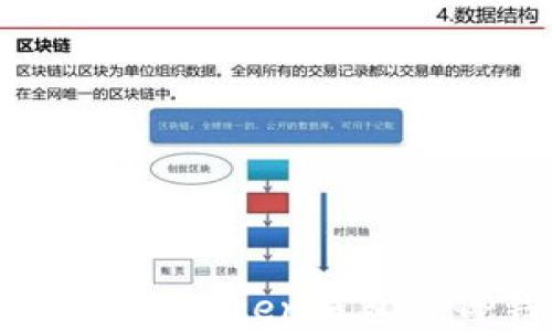 
“数字资产的双子星：imToken钱包与TP钱包的全面对比”