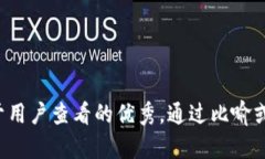 思考一个推广并且便于用