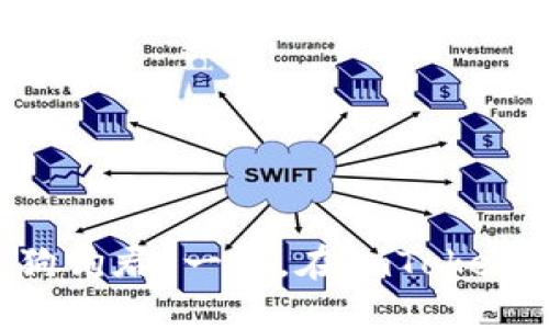 如何像加冕你的“狗狗君”一样，在imToken钱包中添加狗狗币