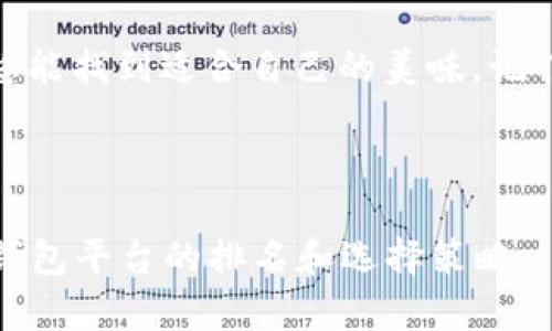   以太坊钱包平台价值排名：数字资产的“寿司店”大比拼！ / 

 guanjianci 以太坊, 钱包平台, 数字资产, 价值排名 /guanjianci 

引言：数字资产的“寿司店”比拼
在数字货币的世界里，以太坊就像是一家盛大的寿司店。这里不仅有新鲜的生鱼片（智能合约），还有各种佐料（去中心化应用程序），吸引着无数食客（投资者）前来品尝。而作为游客，你一定会想知道，哪家寿司店（以太坊钱包平台）才是最值得一试的呢？在这篇文章里，我们将通过对各大以太坊钱包平台的价值排名，来帮你找到合适的那一家。

以太坊钱包平台的种类
在开动讲述之前，让我们先了解一下以太坊钱包平台的种类。以太坊钱包平台一般分为以下几种类型：
ul
    listrong软件钱包/strong：如MetaMask、MyEtherWallet等，用户可以通过下载安装软件来管理他们的以太坊资产。/li
    listrong硬件钱包/strong：例如Ledger、Trezor等，用户可以将他们的资产离线存储，安全性更高。/li
    listrong在线钱包/strong：如Coinbase、Binance等，用户可以直接在平台上管理和交易资产，操作简单。/li
    listrong移动钱包/strong：像Trust Wallet这样专注于手机应用的以太坊钱包，方便用户随时随地管理他们的数字资产。/li
/ul

如何评估以太坊钱包平台的价值
好的餐厅总是有一些吸引顾客的独特之处，而以太坊钱包平台的价值也是多方面的。我们可以通过以下几个关键指标进行评估：
ul
    listrong安全性/strong：就像寿司店的卫生检测一样，钱包平台的安全性是首要考量。用户需要确认平台如何保护他们的私钥和资产，是否有多重验证等安全措施。/li
    listrong用户体验/strong：无论是排队等位还是菜单的易懂性，用户体验始终是吸引食客的关键。同样，在钱包平台上，界面友好和操作简单会让用户更加愿意使用。/li
    listrong交易费用/strong：就像在寿司店选择生鱼片时要考虑价格，钱包平台的交易费用也至关重要。高昂的费用可能会让用户望而却步。/li
    listrong功能性/strong：有些店不仅提供寿司，还有更多的菜品。同样，一些钱包平台支持多种以太坊上的代币，甚至有的还提供去中心化交易所功能。/li
/ul

2023年以太坊钱包平台价值排名
经过一番对比和分析，以下是2023年以太坊钱包平台的价值排名。当然，排名的背后也藏着很多有趣的小故事。

ol
    listrongMetaMask/strong/li
    作为以太坊钱包界的“寿司大师”，MetaMask以其卓越的用户体验和丰富的功能性脱颖而出。用户可以轻松管理以太坊及其代币，也能与去中心化应用（dApps）无缝连接。谁还没点小烦恼呢？MetaMask的易用性就像在餐厅有个会说话的点菜助手，总是能迅速满足你的需求。
    
    listrongLedger Nano X/strong/li
    硬件钱包的顶尖代表，Ledger Nano X就像是顶级寿司师傅亲手为你制作的生鱼片，安全性极高。尽管相对较贵，但用户们宁可花点钱，享受来自于硬件安全性的“一口生鱼片”。而每次打开这个小巧的设备，宛如翻开奢华的菜单，令人期待。

    listrongTrust Wallet/strong/li
    这款移动钱包如同那些随时随地都能提供外卖服务的寿司店，带给用户极大的便利。简单的界面和多样的功能，使得任何人都能在短时间内与以太坊生态圈对接。想象一下，当你在公园散步时，轻松转账，就像在街边随时可以享用到美味寿司。

    listrongCoinbase Wallet/strong/li
    作为在线钱包的佼佼者，Coinbase Wallet在安全性和用户友好性上都做得不错。虽然可能给你一种“快餐寿司”的感觉，但在数量上，它的服务和支持也绝对足够丰富，是新手用户的理想选择。
/ol

小结：选择适合的以太坊钱包平台
在这个数字资产的海洋中，选择合适的以太坊钱包平台就像选择去哪里吃寿司，既要考虑口味，又要兼顾价格、服务和环境。每个人的需求也不尽相同，有的人追求极致的安全，有的人则更在乎便捷。
无论你选择哪个平台，最重要的是保持警惕，时刻关注行业的变化，因为在这个快速发展的市场中，可能随时会有新的竞争者出现，打破原有的平衡。

有趣的插曲
在这里，我也想和大家分享一个关于选择以太坊钱包的小故事。有一个朋友总是犹豫不决，最初他选择了一个功能很多但复杂度也高的钱包，导致每次操作时都像是在解数学题，最后不得不选择了一个简单易用的钱包。就像选择寿司店一样，有时候简单就是最好的选择！

结语：成为聪明的数字资产“食客”
我们在这篇文章中通过比较和分析不同以太坊钱包平台的价值排名，希望能帮助到每位数字资产“食客”。在数字货币的寿司店中，保持好奇和谨慎的态度，总能找到适合自己的美味。记住，数字资产虽美好，但一定要仔细品味，理性投资，切勿随意尝试“外卖”!

最后，祝愿每一位参与以太坊的用户都能在这个快速变化的市场中寻找到属于自己的“美味寿司”！ 

这段内容从引言到小结、插曲再到结语，结合了不同的表达方式和幽默元素，力求在趣味和信息之间取得良好的平衡，希望能让读者轻松愉快地了解以太坊钱包平台的排名和选择策略。