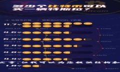 由于内容的长度限制，我