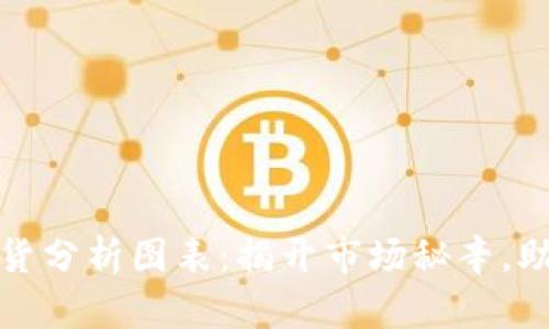 数字货币期货分析图表：揭开市场秘辛，助你精准投资