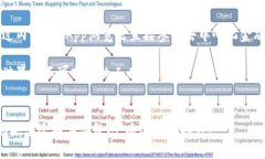 注意：以下内容仅为示范