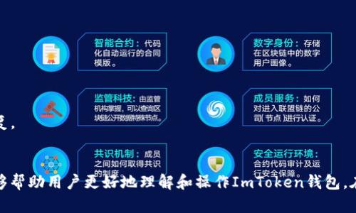 在ImToken钱包中识别和消除无价值代币的指南

ImToken钱包, 无价值代币, 数字货币, 代币管理/guanjianci

引言
在数字货币市场的飞速发展中，越来越多的用户使用像ImToken这样的数字钱包来管理他们的资产。ImToken是一款流行的加密货币钱包，支持多种加密资产的存储与交易。然而，随着市场上各种代币的增加，用户可能会在钱包中不小心持有一些无价值或低价值的代币。本文将探讨如何在ImToken钱包中识别和管理这些无价值代币，确保用户的资产安全与收益最大化。

无价值代币的特点
无价值代币通常具有一些共同的特征，了解这些特征有助于用户在选择和持有代币时进行更明智的决策。常见的无价值代币特点包括：

1. **缺乏实际应用**：没有实际应用场景的代币通常不会长期存在。用户应关注那些有应用案例和实际价值支撑的项目。

2. **低交易量**：在市场上交易量很低的代币往往意味着缺乏投资者的兴趣，可能说明其价值并没有得到认可。

3. **诡异的项目背景**：一些项目的开发团队缺乏透明度，没有明确的背景和发展计划，这可能是投资风险的信号。

4. **过度营销和炒作**：如果一个代币主要依靠社交媒体和社区宣传而非实际技术开发和应用，那它很可能只是短期泡沫。

怎样在ImToken中识别无价值代币
在ImToken钱包中，用户可以采取几种方式来识别和管理无价值代币：

1. **查看市场数据**：通过CoinMarketCap或CoinGecko等网站，检查代币的市场数据，包括流通量、价格走势以及交易所上市情况。

2. **代币合约审查**：每个代币都有一个智能合约，通过链上查询工具，可以获取该代币的合约信息，审查其交易次数和持有者数量。

3. **社区反馈**：查看相关社区（如Reddit、Telegram等）的讨论，了解其他用户的看法和经验，能帮助判断代币的价值。

4. **联系项目方**：如果项目方提供了官方支持渠道，可以直接与其沟通，询问项目的未来计划及愿景。

无价值代币的清理方法
用户在ImToken中发现无价值代币后，可以采取以下措施进行清理：

1. **转让或卖出**：如果代币依然具有交换价值，用户可以考虑将其转让或在交易所出售，尽量减少损失。

2. **删除代币**：对于确实没有任何价值和前景的代币，用户可以在ImToken中选择删除，降低钱包的复杂度。

3. **定期审查持有资产**：定期检查钱包中的代币，及时处理那些表现不佳或持续低迷的代币。

常见问题解答

h4如何判断一个代币是否值得投资？/h4
判断一个代币是否值得投资涉及多个维度的综合考量：

首先，项目的白皮书及其技术白皮书是关键，它可以提供有关代币用途、技术及其经济模型的重要信息。一个优秀的项目通常会在白皮书中明确其目标市场、竞争对手分析及用户需求。

其次，团队的背景和经验也是衡量标准之一。查看团队成员是否具备相关领域的知识和经验，例如区块链技术、金融领域等，能够反映出项目的可行性和执行力。

项目的社区活动和用户参与度同样重要。一个活跃的社区可以提供用户反馈并进行实时的沟通。用户在社交媒体上的热情、问题的反馈、以及对项目进展的讨论都是判断标准。

最后，市场表现也是一个重要因素。通过历史数据分析代币的价格走势、流通量可以帮助评估其潜在价值。如果一个代币在过去的时间内表现良好，并且在交易所中稳步上升，这可能是一个积极信号。

h4ImToken钱包的安全性如何？/h4
ImToken是一个受到广泛使用的数字钱包，其安全性得到了相对较高的认可：

首先，ImToken使用了多重安全措施来保护用户资产，包括冷存储和加密私钥。用户的私钥不会上传到任何服务器，使其更加安全，用户可以完全控制自己的数字资产。

其次，ImToken还提供了备份和恢复功能，用户可以创建助记词进行资产备份，以防止因设备丢失而造成的资产损失。

然而，用户个人的安全意识也是值得注意的。保持设备的安全性、及时更新钱包版本以及警惕钓鱼网站都是基本的安全措施。

定期关注ImToken的官方公告，了解任何潜在风险和更新信息，也是保障资产安全的重要手段。

h4如果发现无价值代币，应该如何处理？/h4
如果用户发现自己持有无价值代币，但又不清楚如何处理时，可以按照以下步骤进行：

首先，确认代币的现状。用户可以上网查询代币的最新交易数据、市场表现以及项目进展。如果确认其没有潜在的价值和市场需求，用户应该考虑其下一步措施。

其次，评估这个代币是否仍然有转让价值。虽然价格可能较低，但仍有可能在某些小型交易所实现流通。如果可以通过出售来止损，尽量避免继续持有。

第三，如果代币确实毫无价值，可以选择将其删除，以简化自己的投资组合。保持钱包整洁是管理数字资产的重要一环。

h4代币的价值会恢复吗？/h4
代币的价值恢复与多种因素有关，包括项目的核心团队、市场需求、技术更新等：

首先，如果项目方能有效地解决市场反馈，进行技术更新和改进，拥有强大执行力的团队能重建品牌和信任，这可能会激发市场的再次兴趣。

其次，市场环境的变化也会影响代币的价值。如果整体市场正在反弹，用户对某个领域的需求上升，这可能会提供代币价值恢复的机会。

最后，代币能否恢复价值也取决于整体经济环境和用户行为变化。在波动的市场中，有些原本毫无前景的代币在某一时刻可能会迎来流行趋势，从而实现价值的恢复。

总结
在ImToken钱包中管理数字资产是一项技术活与策略结合的任务。识别和清理无价值代币能有效为用户节省资源，保持资产的健康增长。通过本文的介绍，期望能够帮助用户更好地理解和操作ImToken钱包，在数字资产的管理和投资中走得更远。