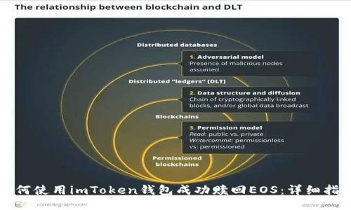 如何使用imToken钱包成功赎回EOS：详细指南