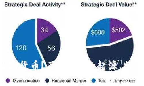 什么是PRS数字货币？了解PRS的起源、特点及应用前景