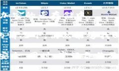    iOS用户如何安全快速下