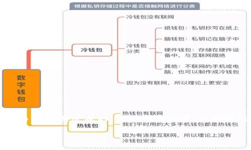 在当前互联网环境中，用户有时会遇到访问某些网站的困难，比如imtoken官网无法访问。这类问题可能是由于多种原因造成的，包括网络设置、区域限制、网站维护等。在这篇文章中，我们将深入探讨imtoken官网无法访问的原因、解决方法以及相关的常见问题。

imtoken官网无法访问的原因以及解决方法