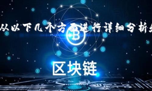 在处理“im钱包下载好了打不开”这个问题时，可以从以下几个方面进行详细分析和探讨，力求解决用户在使用IM钱包时遇到的问题。


IM钱包打不开的解决方案与常见故障排查