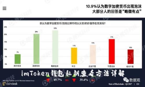 imToken钱包私钥查看方法详解