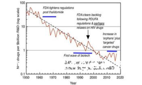 : 如何在imToken中设置匿名钱包地址：详细指南与实用技巧