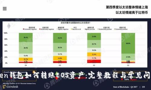 imToken钱包如何转账EOS资产：完整教程与常见问题解析