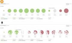 如何验证imToken钱包的真伪
