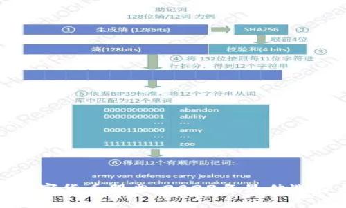 值得投资的数字货币股票：2023年最佳选择与投资策略