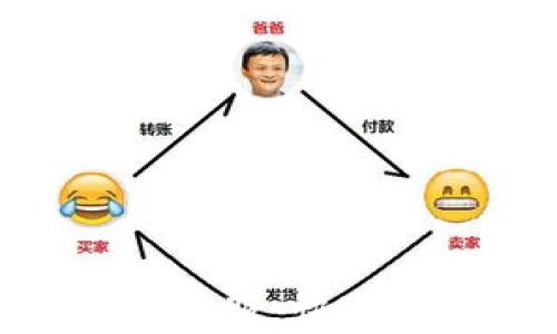 
imToken官网钱包人工客服：快速解决您的数字资产问题