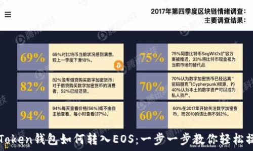   
imToken钱包如何转入EOS：一步一步教你轻松操作