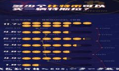   imToken钱包如何转入EOS：