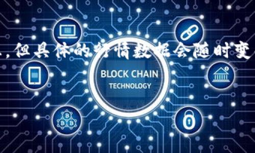 在这里，我将为您提供数字货币VENA的行情分析及相关信息，但具体的行情数据会随时变化，请您查阅实时的数字货币交易平台进行最新的价格获取。


数字货币VENA行情分析及未来展望