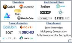 以太坊钱包地址自动生成