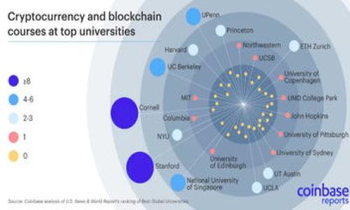 

imToken钱包提示余额不足？原因与解决方案详解