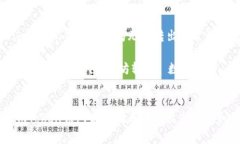 如何解决ImToken钱包以太坊