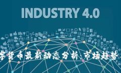 : 0424数字货币最新动态分