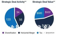 Title: 详解imToken冷钱包授权