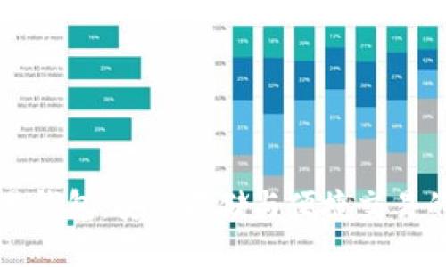 以太坊欧易钱包：安全存储与便捷交易的最佳选择