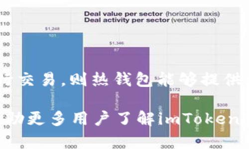 imToken冷钱包官方下载：安全存储数字资产的最佳选择
imToken, 冷钱包下载, 数字资产存储, 区块链安全/guanjianci

在数字货币迅速发展的今天，资产的安全性变得愈加重要。用户需要一个安全、高效的方式来存储他们的数字货币，imToken冷钱包正是应运而生的解决方案。本文将深入探讨imToken冷钱包的官方下载、使用方法及其优势，并回答一些相关问题，帮助用户更好地理解数字资产存储的安全性与重要性。

一、什么是imToken冷钱包？
imToken是一个多链数字钱包，旨在帮助用户安全、便捷地管理和存储他们的数字资产。冷钱包即指存储在离线环境中的数字资产钱包，能有效防止网络攻击与黑客盗窃。imToken冷钱包最大的特点在于它的私钥由用户自己掌控，不会存储在任何中央服务器上，从而提高了安全性。

二、为什么选择imToken冷钱包？
1. **安全性高**: imToken使用多重加密技术，保证用户的私钥不会泄露，且钱包内容无法被第三方访问。
2. **便捷使用**: imToken冷钱包提供了简单易用的界面，用户可以快速上手，轻松管理多种数字资产。
3. **支持多种币种**: 相比于其他冷钱包，imToken支持多种主流数字货币及区块链，极大地方便了用户管理不同币种的需求。
4. **专业团队支持**: imToken背后有专业的技术团队，定期推出更新和功能，保障用户体验和安全性。

三、如何官方下载imToken冷钱包？
下载imToken冷钱包非常简单。用户只需访问imToken的官方网站或相应的应用商店，找到“冷钱包”下载链接，按照提示完成安装。用户在下载时，务必确认下载链接的真实性，以免进入钓鱼网站，导致个人资产损失。
1. **官方网站**: 访问imToken官网，找到下载链接。
2. **应用商店**: 在苹果App Store或Android的应用市场中搜索“imToken”进行下载。
3. **安装过程**: 下载完成后，按照提示进行安装，用户需要设置安全密码以保护数字资产。

四、imToken冷钱包的使用方法
下载并安装完成后，用户需要进行一些基本设置，以下是一些基本使用方法：
1. **创建新钱包**: 打开应用，选择“创建钱包”，设置安全验证及密码。
2. **备份助记词**: 按照提示生成助记词并妥善保存，助记词是恢复钱包的唯一凭证，丢失将无法找回。
3. **管理资产**: 通过“添加资产”功能，可以将不同的数字货币添加到钱包中，方便用户管理。
4. **发送和接收资产**: 用户可以通过扫描二维码或输入钱包地址进行资产的发送与接收。

五、常见问题解答

问题一： imToken冷钱包的安全性如何？
imToken冷钱包的安全性主要体现在以下几个方面：
1. **私钥控制**: imToken冷钱包使用非托管模式，用户的私钥由自己掌控，任何外部实体无法访问用户的资产。
2. **离线存储**: 冷钱包的设计初衷就是为了避免网络攻击，用户的私钥、交易信息等均不存储在连接互联网的环境中。
3. **数据加密**: imToken采用AES、RSA等多种加密算法对用户数据进行加密处理，增加了数据被破解的难度。
4. **定期安全审计**: imToken团队会定期对系统进行安全审计，发现并修复潜在的安全漏洞，保障用户资产的安全。
综上所述，imToken冷钱包在确保安全性能方面做得尤为出色，但用户也应提高警惕，切勿随意泄露助记词和安全密码。

问题二：如何备份和恢复imToken冷钱包？
备份和恢复imToken冷钱包是确保用户资产安全的重要步骤，以下是具体的操作指南：
1. **备份助记词**: 在创建钱包时，系统会自动生成助记词，用户需要将其抄写并妥善保存。切忌将助记词存放在电子设备上，以防病毒攻击或黑客窃取。
2. **备份私钥**: 除助记词，用户也可以备份钱包的私钥。用户在钱包内设置中能找到导出私钥的选项，需谨慎保存。
3. **恢复钱包**: 如果用户需要恢复钱包，只需选择“恢复钱包”功能，输入助记词或导入私钥，钱包将自动恢复设备内的数字资产。
4. **安全性提醒**: 在进行备份和恢复时，请确保环境安全，避免在公共场合进行操作，以免被他人窃取重要信息。

问题三：imToken冷钱包有哪些实用功能？
imToken冷钱包的功能十分丰富，以下是一些用户经常使用的实用功能：
1. **多币种支持**: imToken支持多种类型的数字资产，无论是主流的比特币、以太坊，还是一些小众的山寨币均可通过钱包进行管理。
2. **内置DApp浏览器**: imToken提供内置DApp浏览器，用户可以在钱包内部访问多个去中心化应用，进行代币兑换、NFT交易等。
3. **越权签名功能**: 该功能允许用户与多方进行安全交易，提高了资产转移的安全性与便捷性。
4. **实时市场数据**: imToken钱包内置实时市场行情，用户可随时查看所持币种的价格变动，掌握投资动态。
5. **交易记录查询**: 用户可以随时查看历史交易记录，方便跟踪资产变动和管理财务。
这些功能为用户的数字资产管理提供了很大便捷，同时也提高了资产的流动性和使用效率。

问题四：imToken冷钱包与热钱包相比的优缺点是什么？
冷钱包与热钱包各有优劣，了解两者的差异对用户选择合适的数字资产管理工具至关重要：
h4优点：/h4
1. **冷钱包**: 最大的优点是安全性高，私钥不在线存储，防黑客盗窃，适合长期存储投资。
2. **热钱包**: 使用便捷，随时都能进行交易，适合频繁交易的用户，通常配备较强的用户界面和体验。
h4缺点：/h4
1. **冷钱包**: 使用不便，特别是在需要频繁交易时，需要将资产转移至热钱包，增加了操作复杂性。
2. **热钱包**: 安全性较低，易受网络攻击和钓鱼，用户的资产处于相对危险的状态。
在选择冷钱包和热钱包时，用户可以根据自己的需求进行选择。如果用户主要是长期持有数字资产，冷钱包是首选；如果用户需要经常进行交易，则热钱包能够提供更为便捷的服务。

综上所述，imToken冷钱包不仅在安全性上做得出色，其多功能的操作体验也确实给了用户存储和管理数字资产的便利。希望本文能够帮助更多用户了解imToken冷钱包，并在日后的数字资产管理中做出明智的选择。