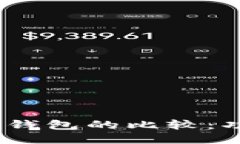 imToken钱包与麦子钱包的比