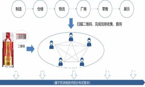 : 如何在imToken中创建波场（TRON）钱包：详细步骤与技巧