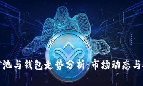 优秀

以太坊矿池与钱包走势分析：市场动态与投资策略