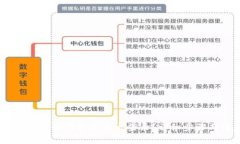  imToken钱包如何安全退出登