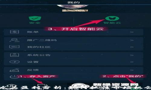 
数字货币龙头盈利分析：如何抓住市场机会实现收益