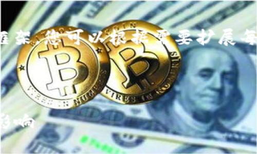 由于内容较长，以下是一个简要的框架，您可以根据需要扩展每个部分。以下是格式及内容的示例：

和关键词：

2012最有价值数字货币及其市场影响