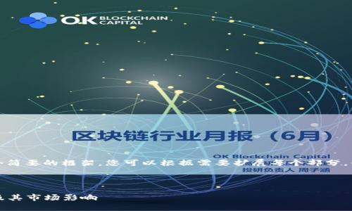 由于内容较长，以下是一个简要的框架，您可以根据需要扩展每个部分。以下是格式及内容的示例：

和关键词：

2012最有价值数字货币及其市场影响