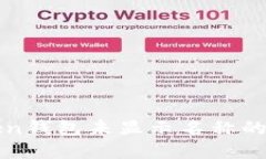 : 如何解决imToken钱包未显