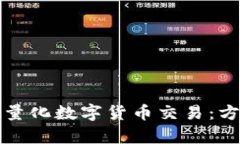 如何有效量化数字货币交