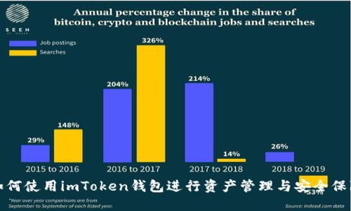如何使用imToken钱包进行资产管理与安全保障