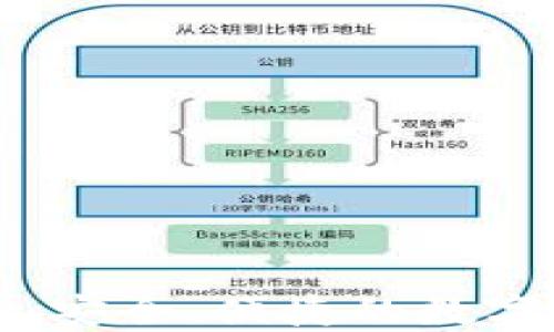 
中文版以太坊钱包：安全、便捷的数字资产管理解决方案