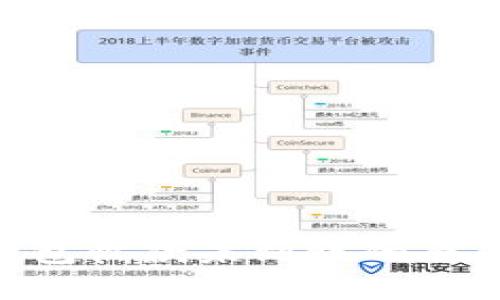 : imToken钱包收款未到账的原因及解决方法