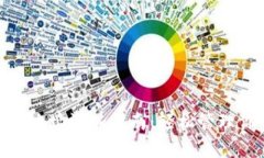 imToken钱包地址添加指南：